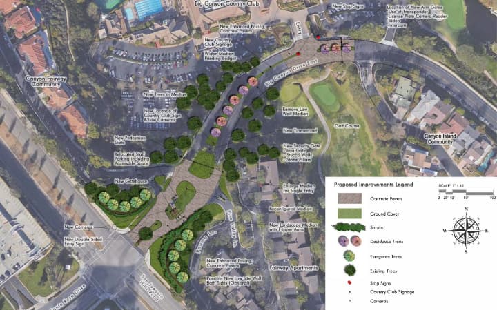 Proposed land improvements